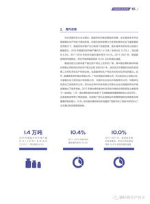 十三五新材料技术发展报告 高性能纤维及复合材料的技术开发与服务